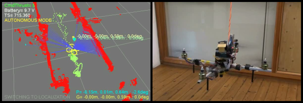 quadrotor pathplanning and obstacle avoidance
